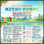 创建卫生城市