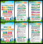 2023世界防治结核病日