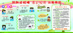 学生预防近视眼 爱护眼睛宣传栏