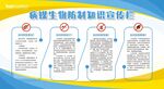 除四害