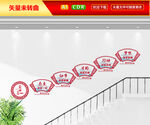 企业楼道文化墙