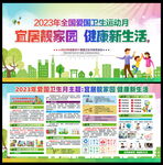2023年第35个爱国卫生月