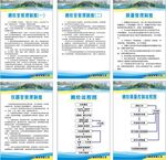 测绘设计公司制度 流程未转曲