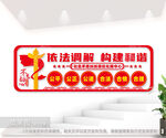 社会矛盾纠纷调处化解中心文化墙
