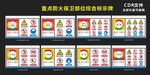 大唐重点防火保卫部位标示牌