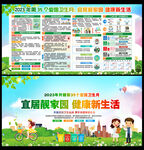 全国爱国卫生月宣传栏