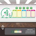 食堂餐厅菜谱食谱公告示栏文化墙