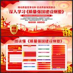 质量强国建设纲要
