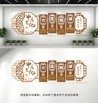中医文化墙