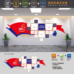 警营派出所风采墙