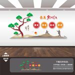 老年人娱乐活动室中心文化墙展板