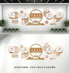 四季养生文化墙