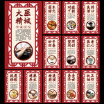 中医展板