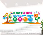 幼儿园文化墙图片