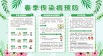 春季校园常见传染病宣传栏