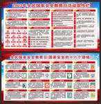 国家安全