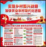 乡村振兴宣传栏