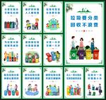 垃圾分类公益广告