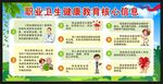 职业卫生健康教育核心信息宣传栏