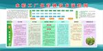 米业文化墙 