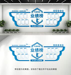 企业业绩榜文化墙