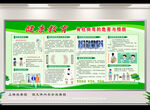 健康教育宣传栏