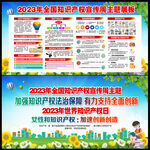 2023年全国知识产权宣传周