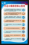 健康教育海报