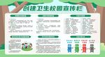 创建卫生校园