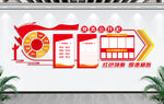 党务公开栏