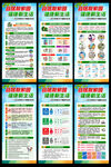 2023年爱国卫生月活动展架