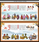 鱼头汤