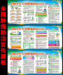 肿瘤防治