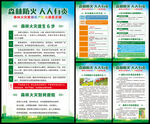 森林防火