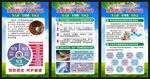 全国肿瘤防治宣传周展板