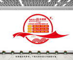 社会主义核心价值观