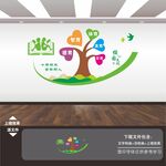 十年树木百年树人教室励志标语墙