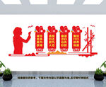 廉洁校园文化墙
