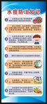 健康教育展架