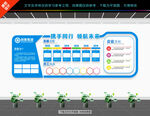 企业文化墙展板标语形象墙