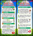 全国疟疾日展架