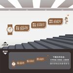 学校楼道文化墙