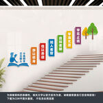 学校楼道文化墙
