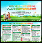2023年全国肿瘤防治宣传周