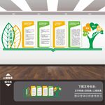 心理咨询室文化墙