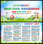 全国疟疾日展板