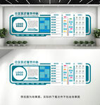 医院文化墙