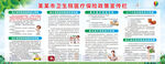 医疗保险政策宣传