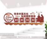 中医文化墙图片