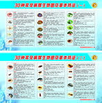 常见病媒生物及基本特征